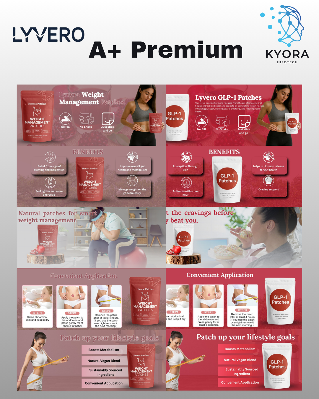 Example of Enhanced Brand Content